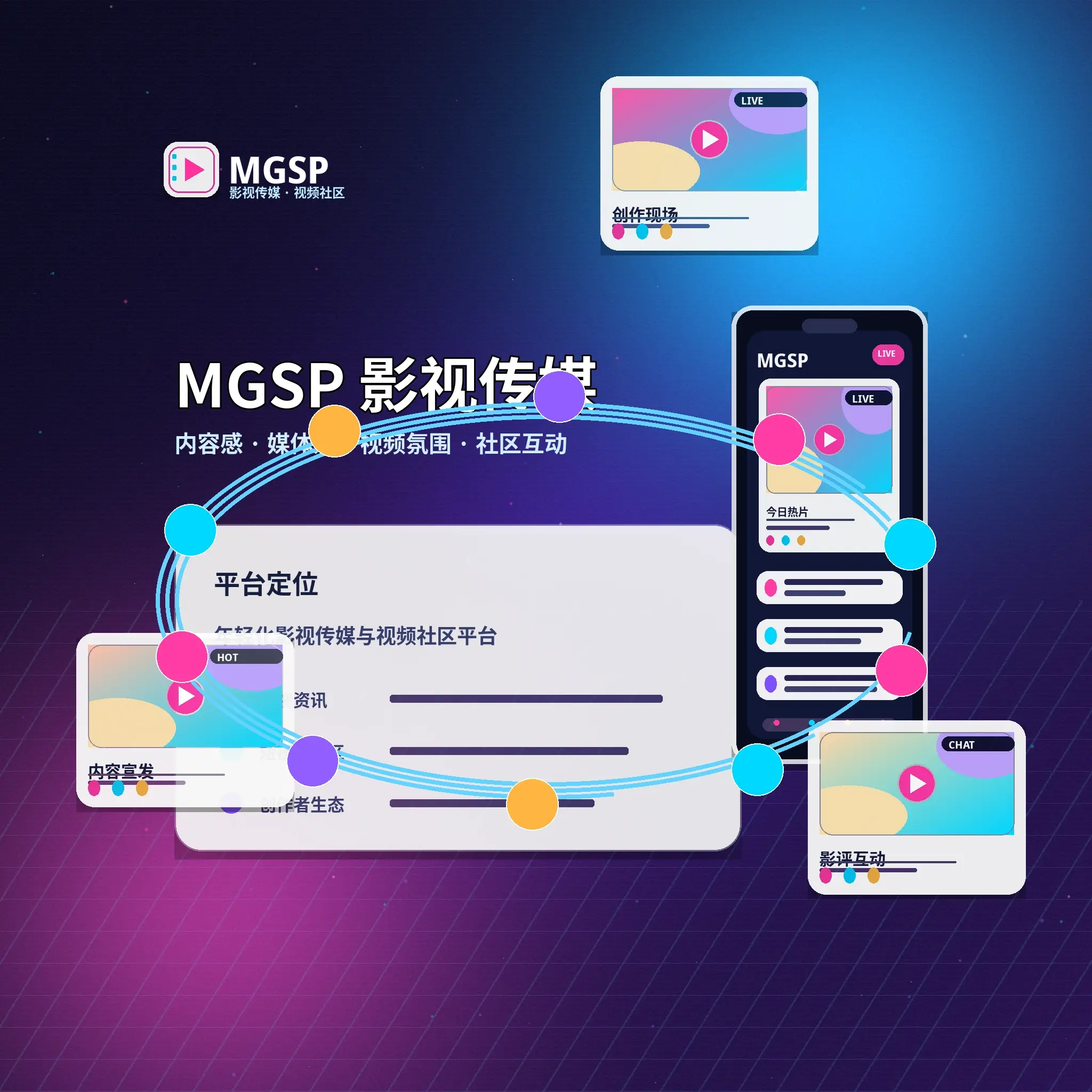 关于蘑菇视频品牌与视频社区平台